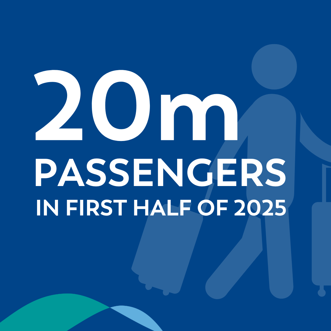 20 million passengers in the first half of 2025